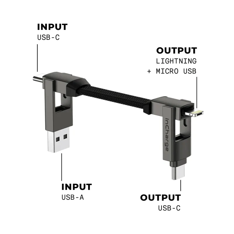 RollingSquare inCharge 6 Charging Cable