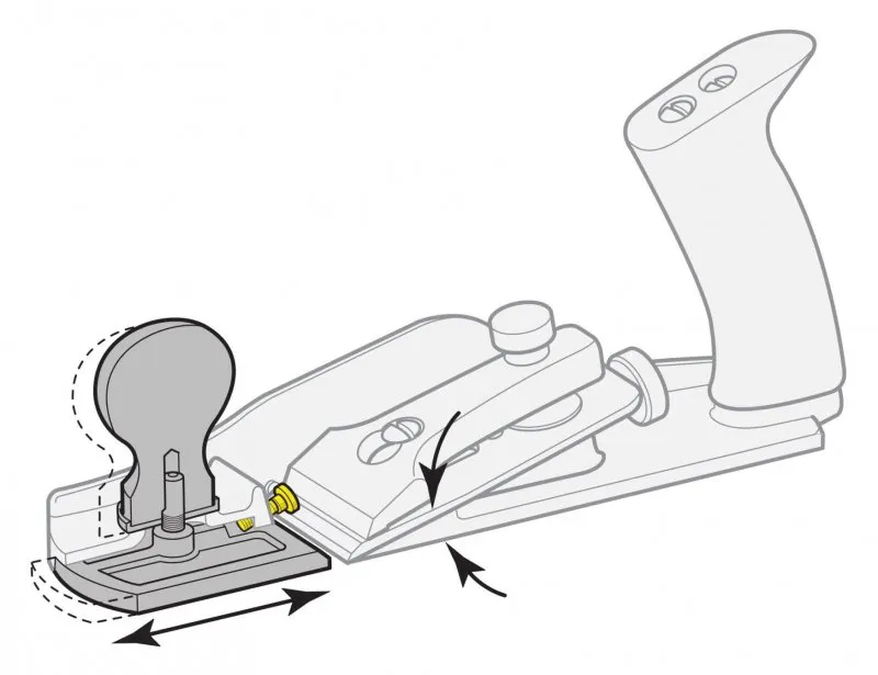 Veritas Low-Angle Smoothing Plane + PM-V11 Blade